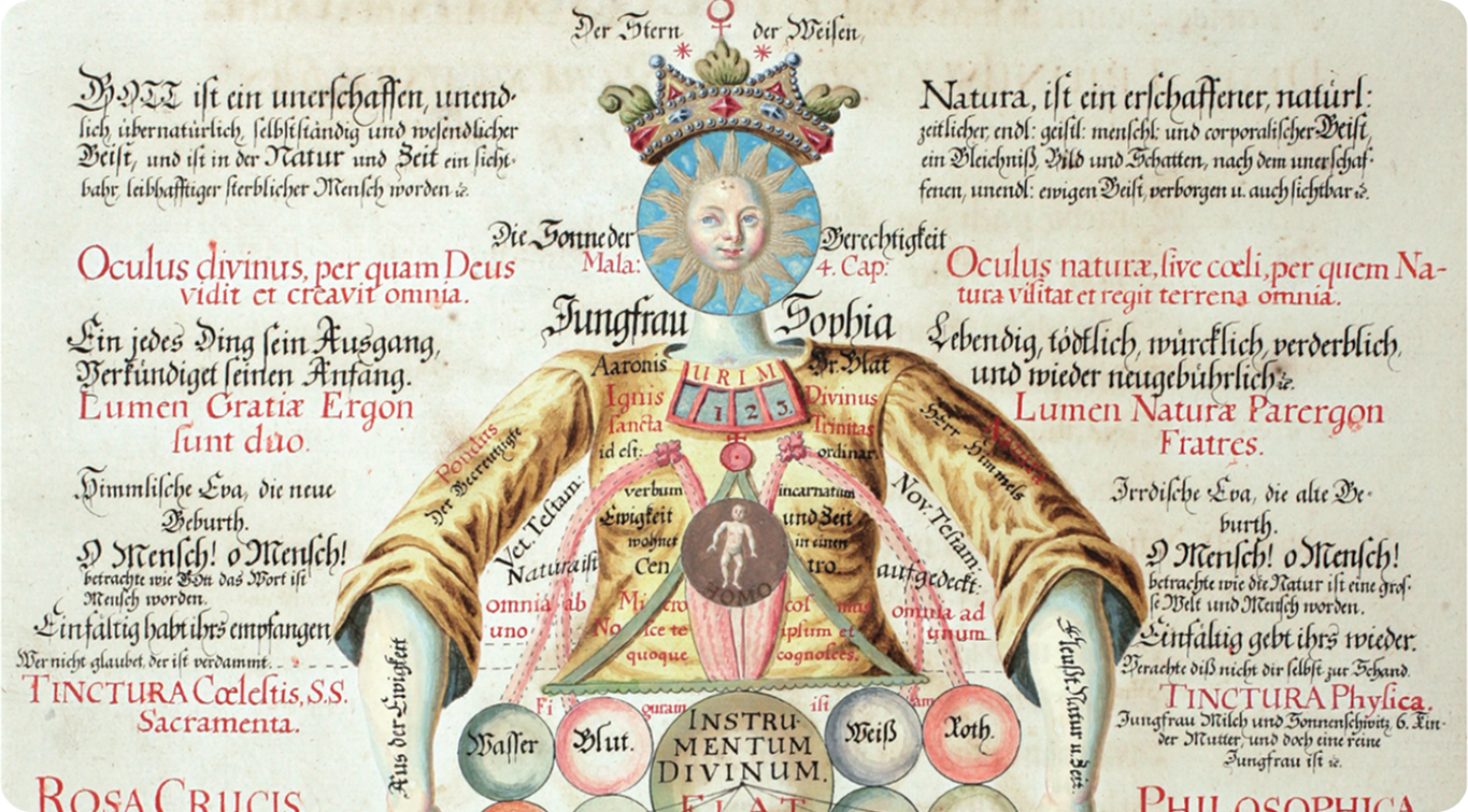 Alchemistische afbeelding met tekst